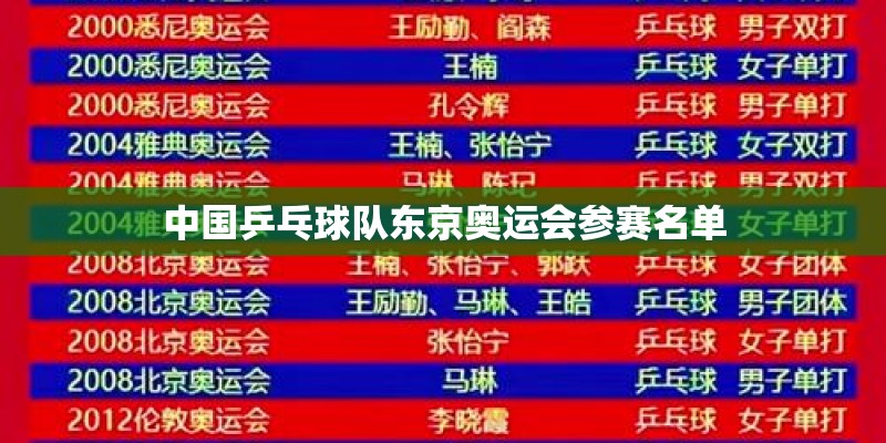 仙人掌属什么科植物？