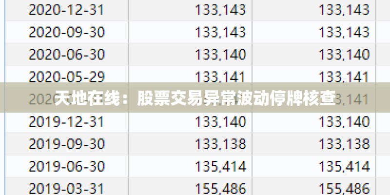 天地在线：股票交易异常波动停牌核查