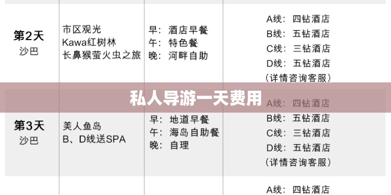 私人导游一天费用