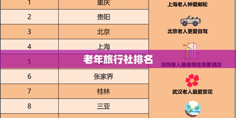 老年旅行社排名