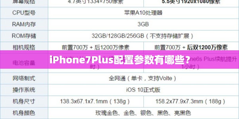 iPhone7Plus配置参数有哪些？