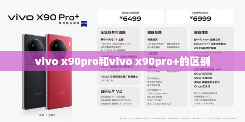 vivo x90pro和vivo x90pro+的区别