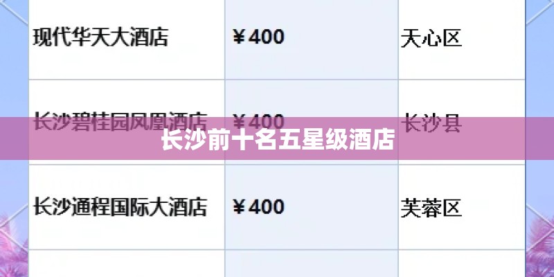 长沙前十名五星级酒店