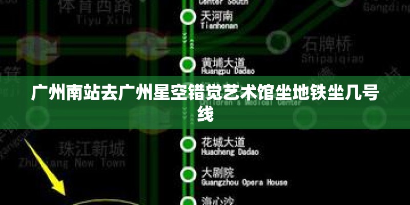 广州南站去广州星空错觉艺术馆坐地铁坐几号线