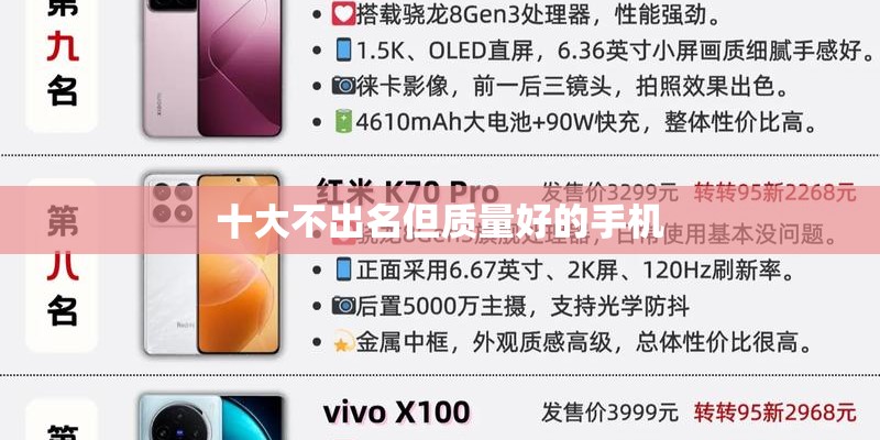 十大不出名但质量好的手机