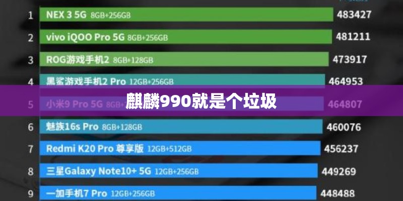 麒麟990就是个垃圾