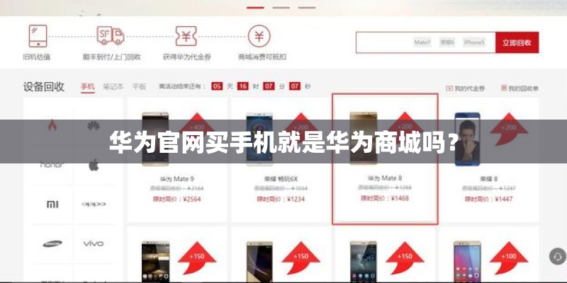 华为官网买手机就是华为商城吗？