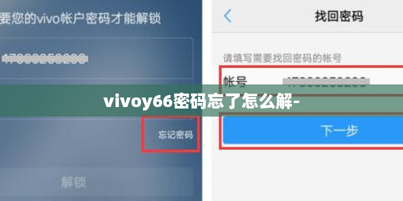 vivoy66密码忘了怎么解-