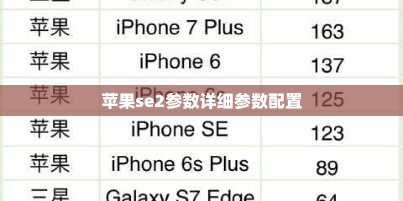 苹果se2参数详细参数配置