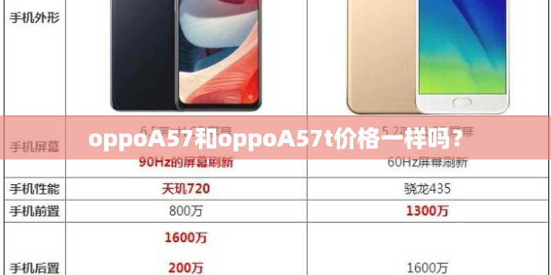 oppoA57和oppoA57t价格一样吗？