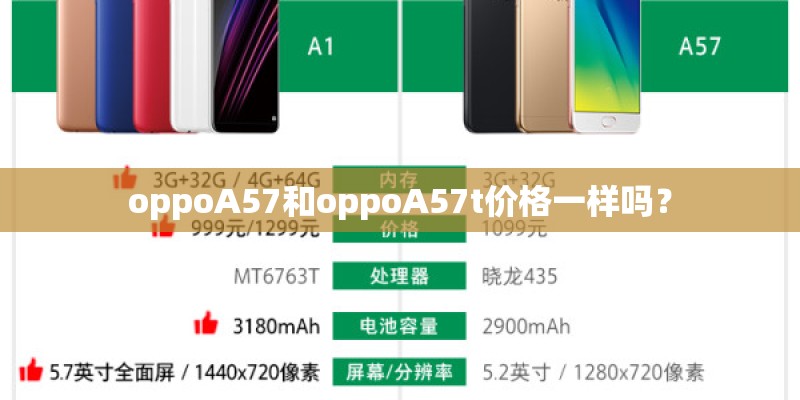 oppoA57和oppoA57t价格一样吗？