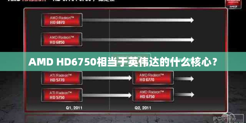 AMD HD6750相当于英伟达的什么核心？