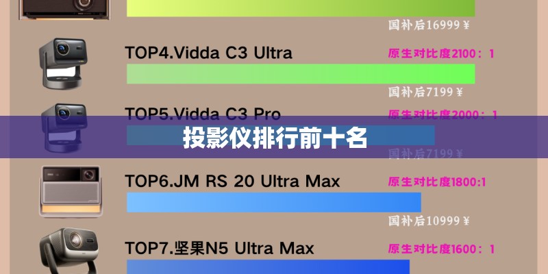 投影仪排行前十名