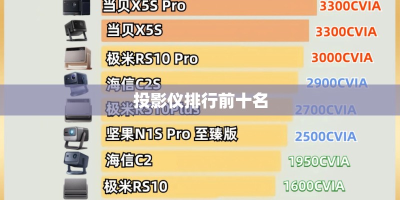 投影仪排行前十名