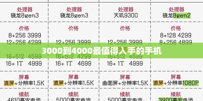 华为p40上市时间价格是哪会？
