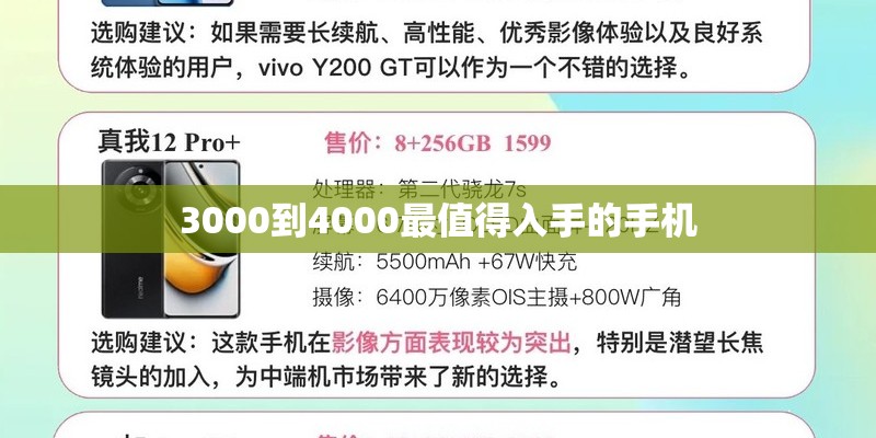 3000到4000最值得入手的手机