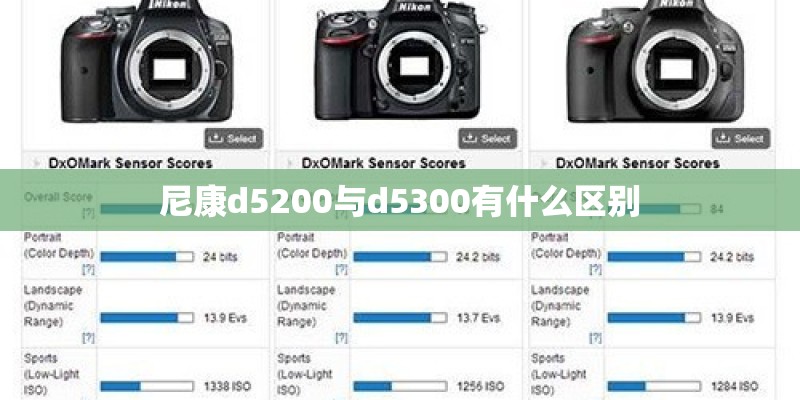 尼康d5200与d5300有什么区别