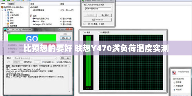 比预想的要好 联想Y470满负荷温度实测